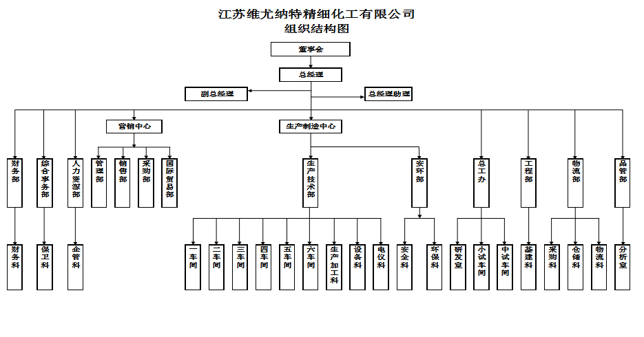 檸檬黃.jpg
